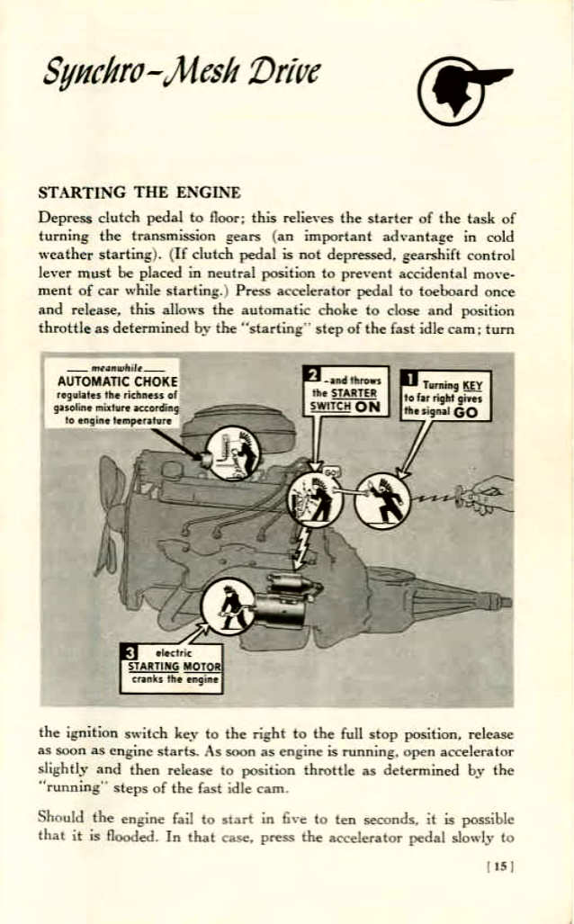 1955_Pontiac_Owners_Guide-15