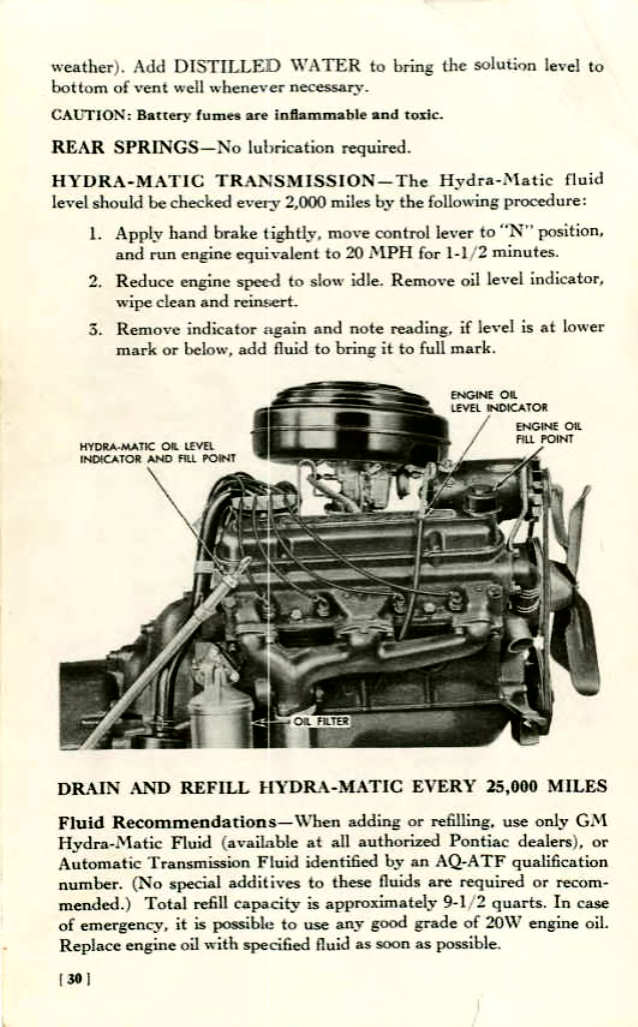 1955_Pontiac_Owners_Guide-30