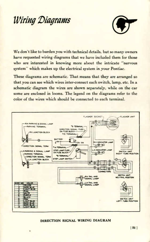 1955_Pontiac_Owners_Guide-51