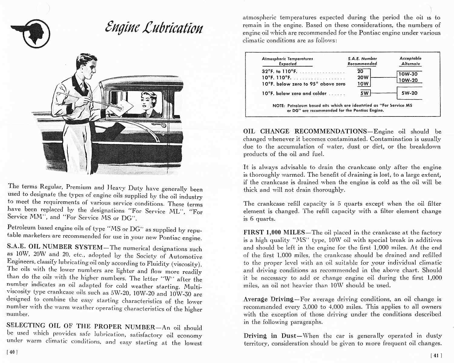 1956_Pontiac_Owners_Guide-40-41