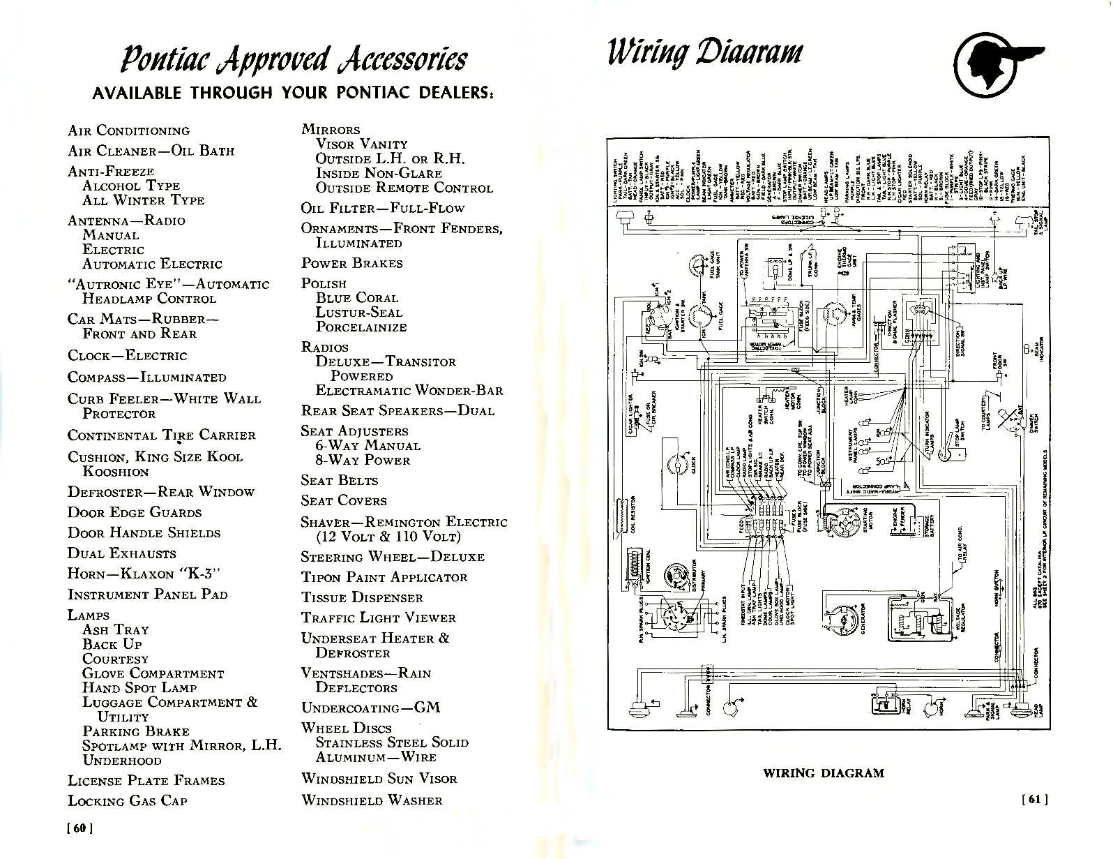 1957_Pontiac_Owners_Guide-60-61