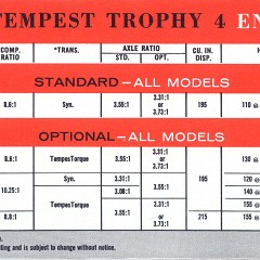 1961_Pontiac_Fingertip_Fact_Finder-04