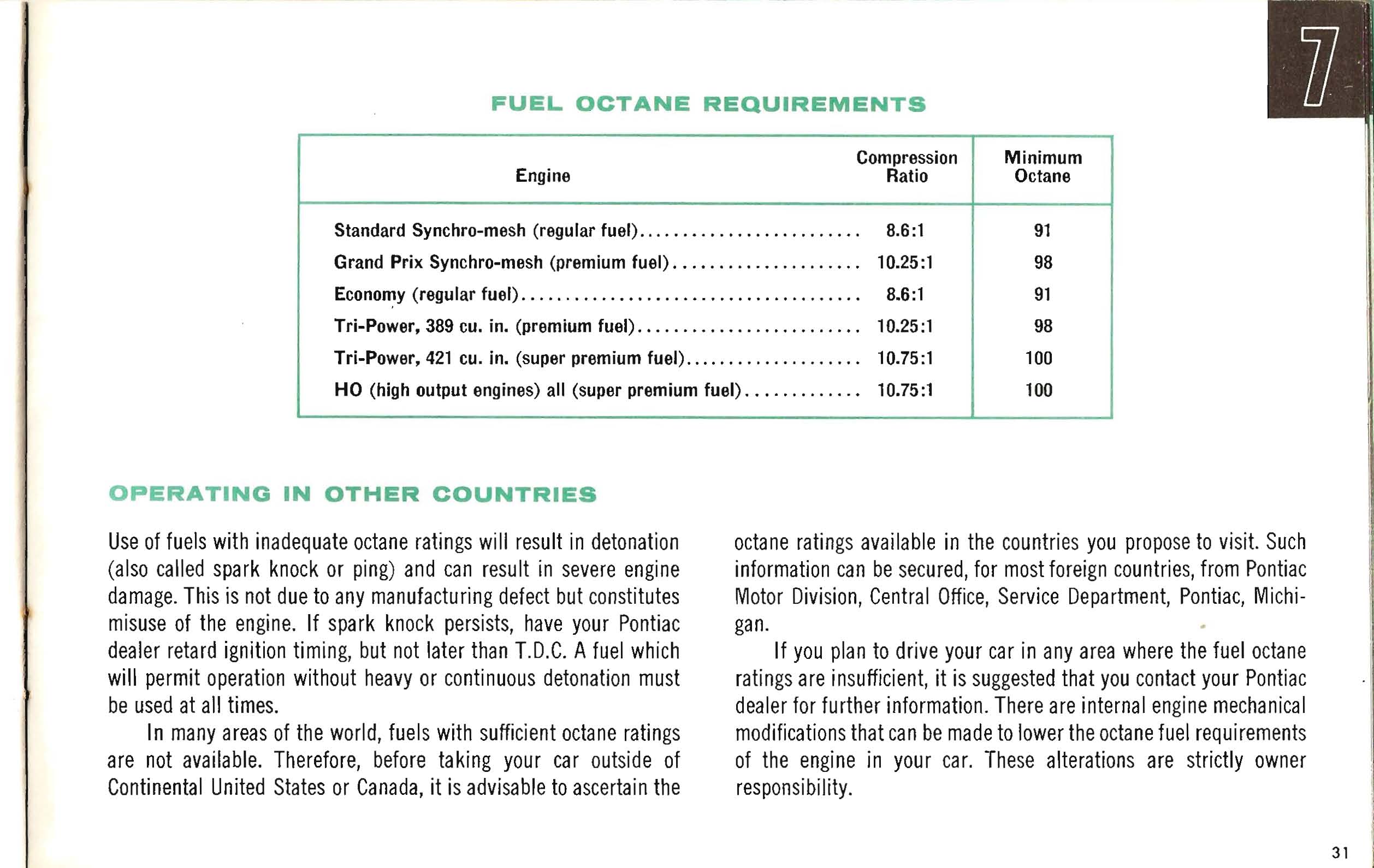 Pintiac Owner's Guide_Page_33