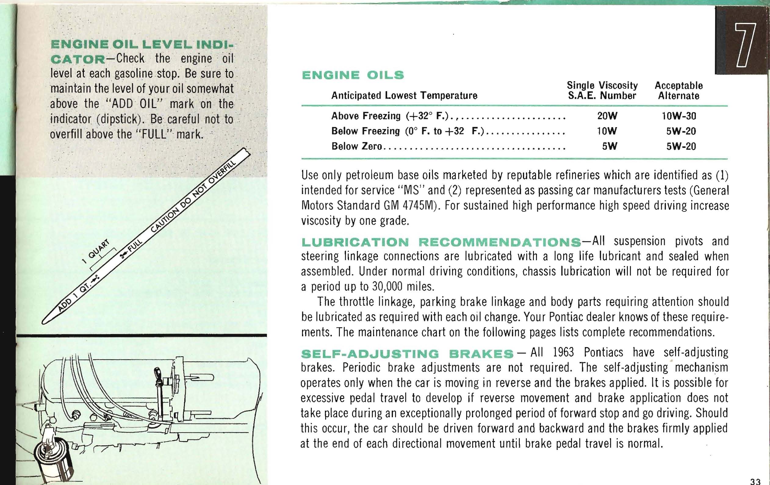 Pintiac Owner's Guide_Page_35