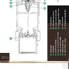 Pintiac Owner's Guide_Page_38