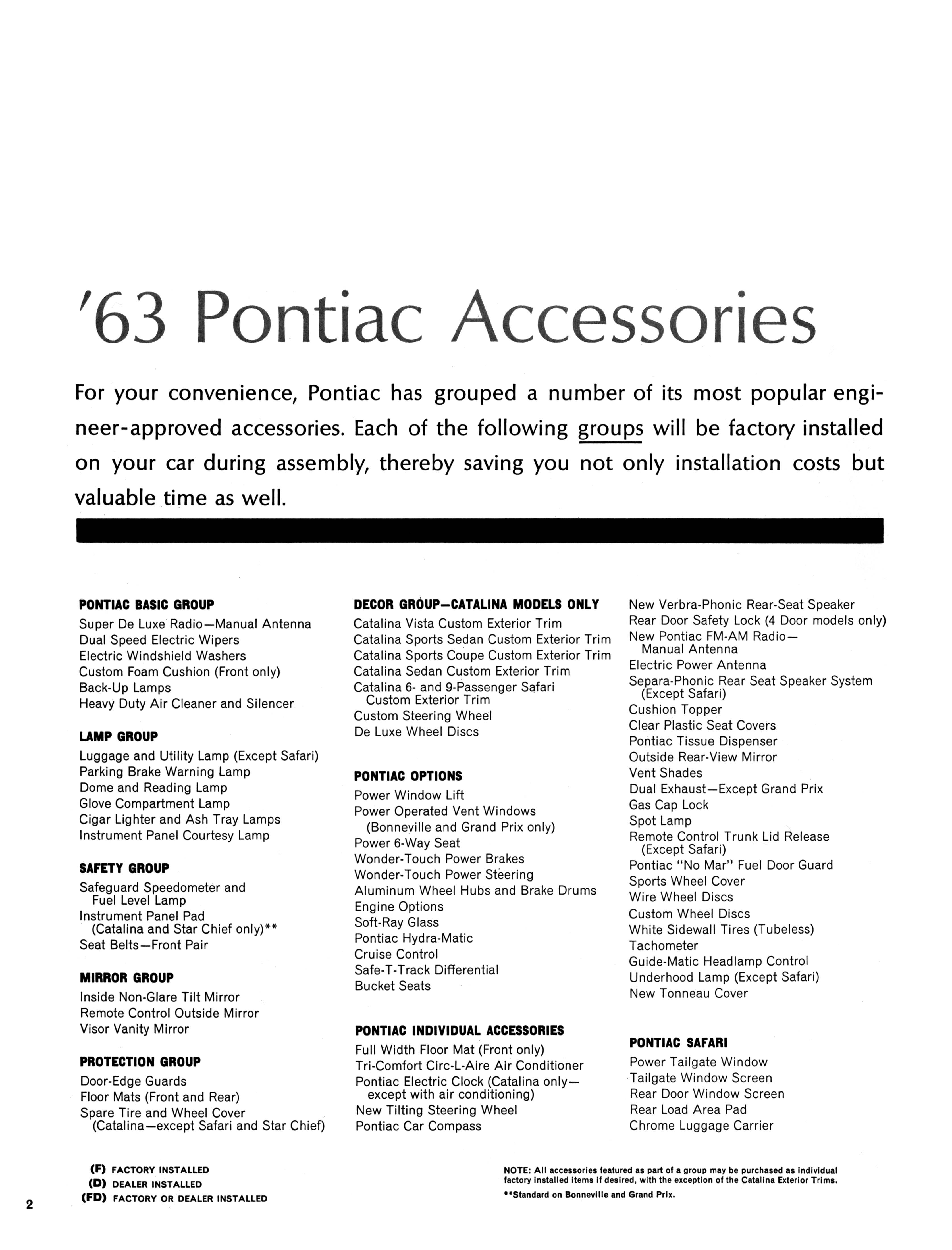 1963_Pontiac_Accessories-02