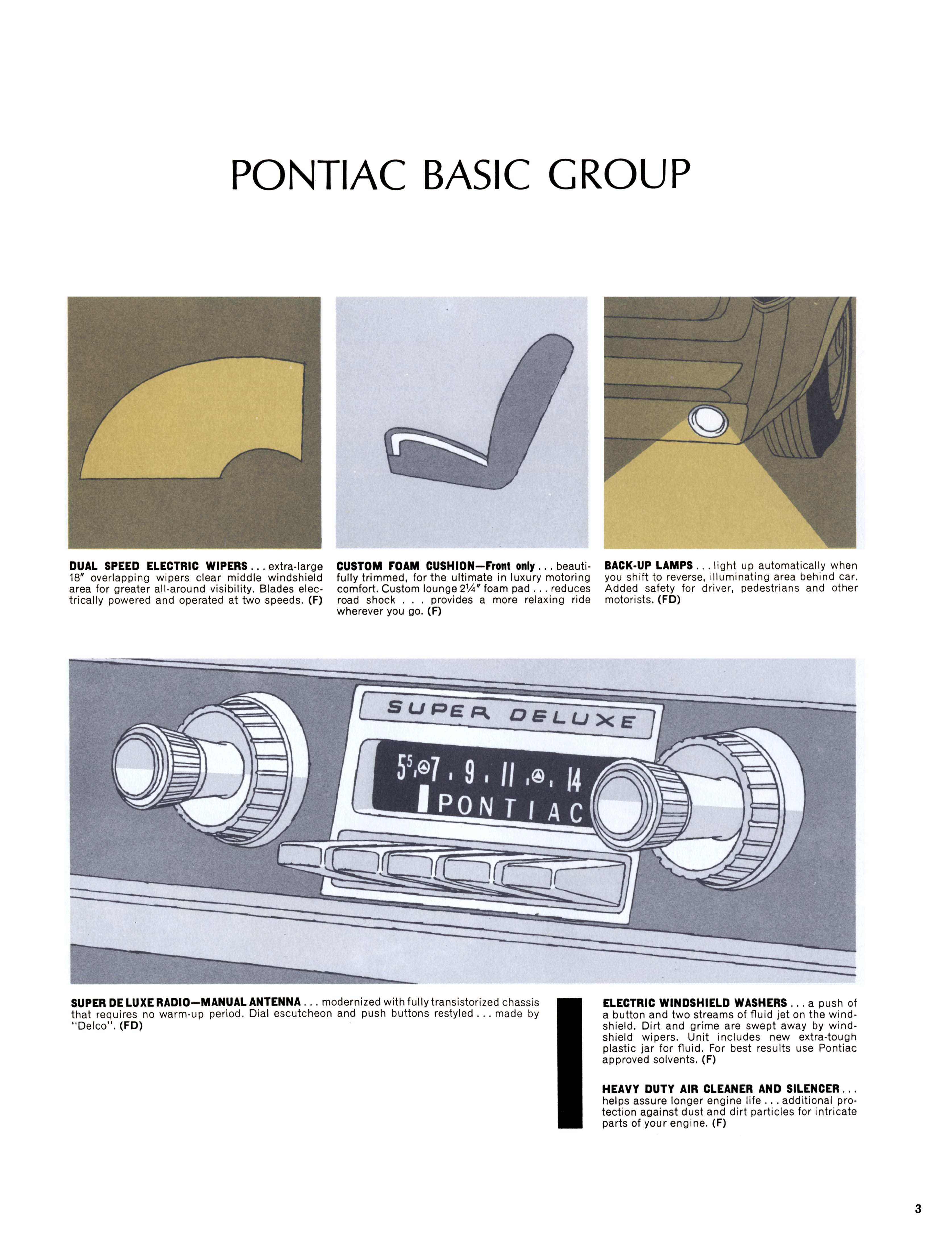 1963_Pontiac_Accessories-03