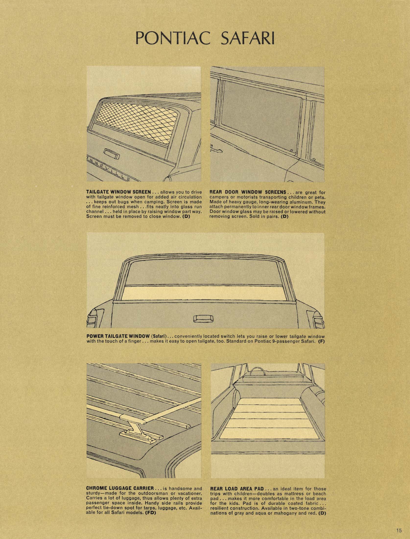 1963_Pontiac_Accessories-15