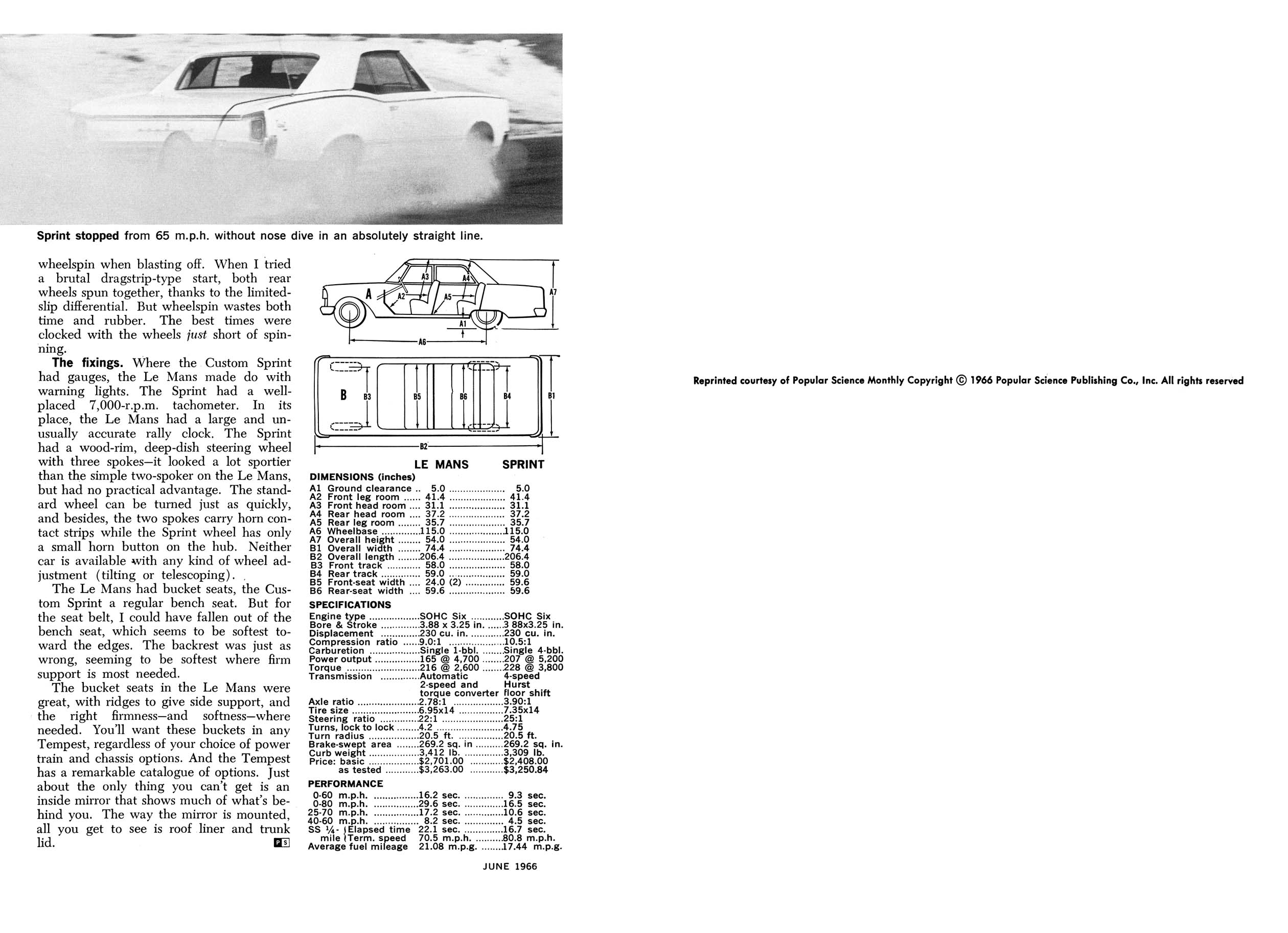 1966_Pontiac_Reprint-OHC6_Folder-04