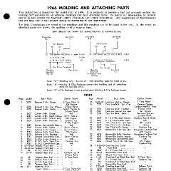 1966_Pontiac_Molding_and_Clip_Catalog-01