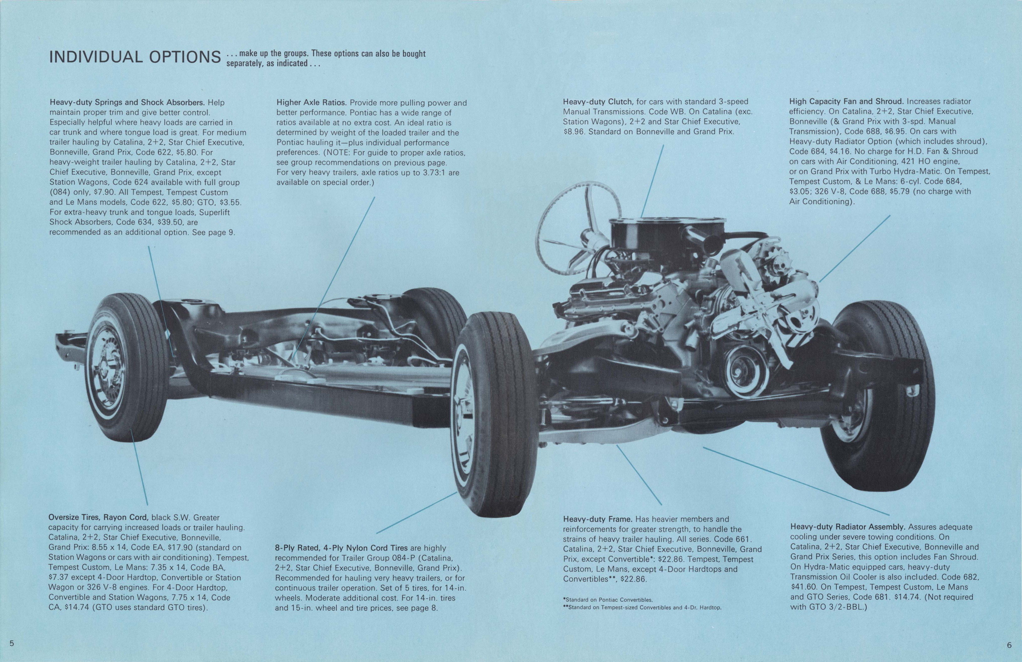 1966_Pontiac_Trailering_Options-05-06