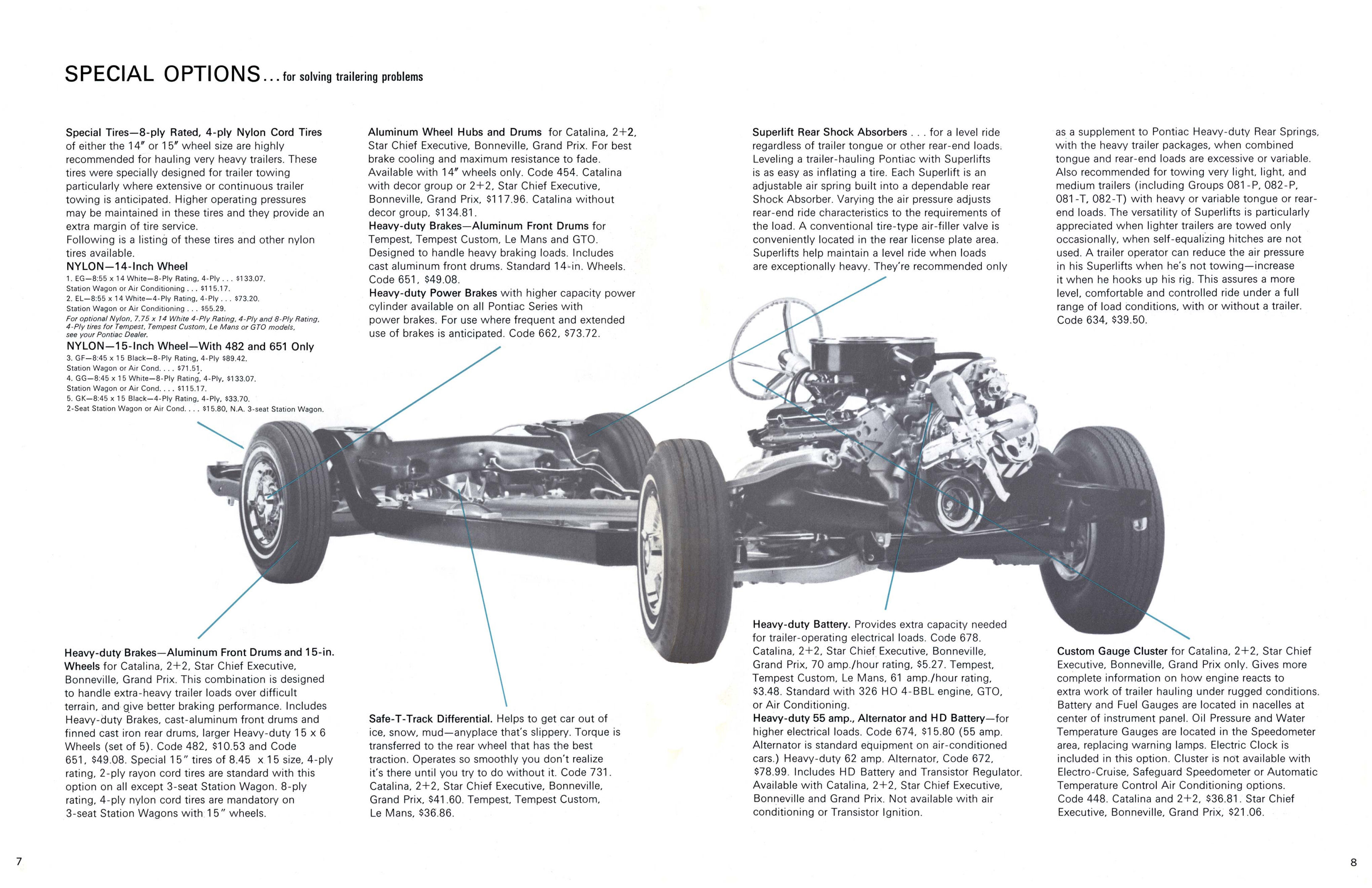 1966_Pontiac_Trailering_Options-07-08