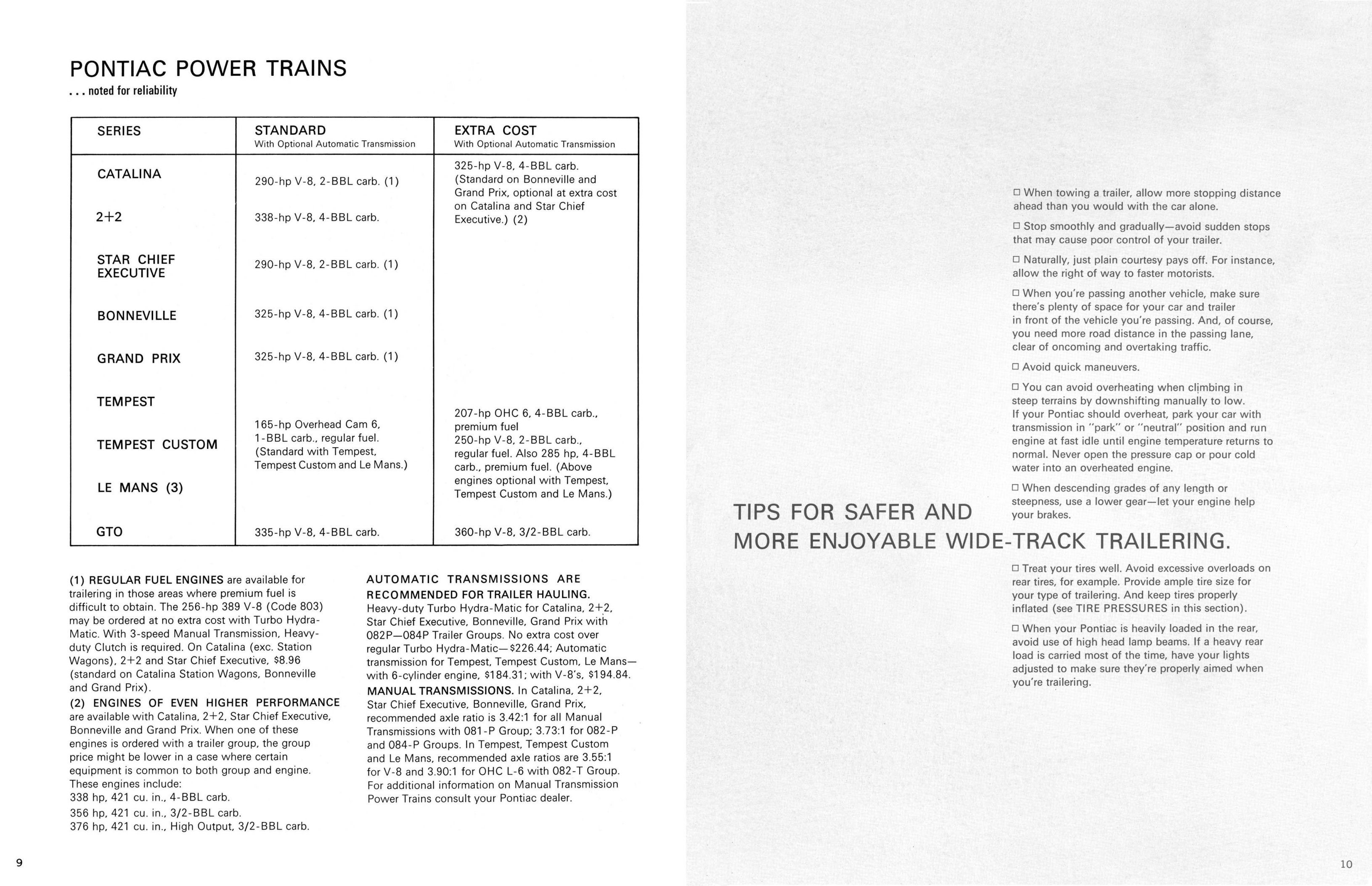 1966_Pontiac_Trailering_Options-09-10