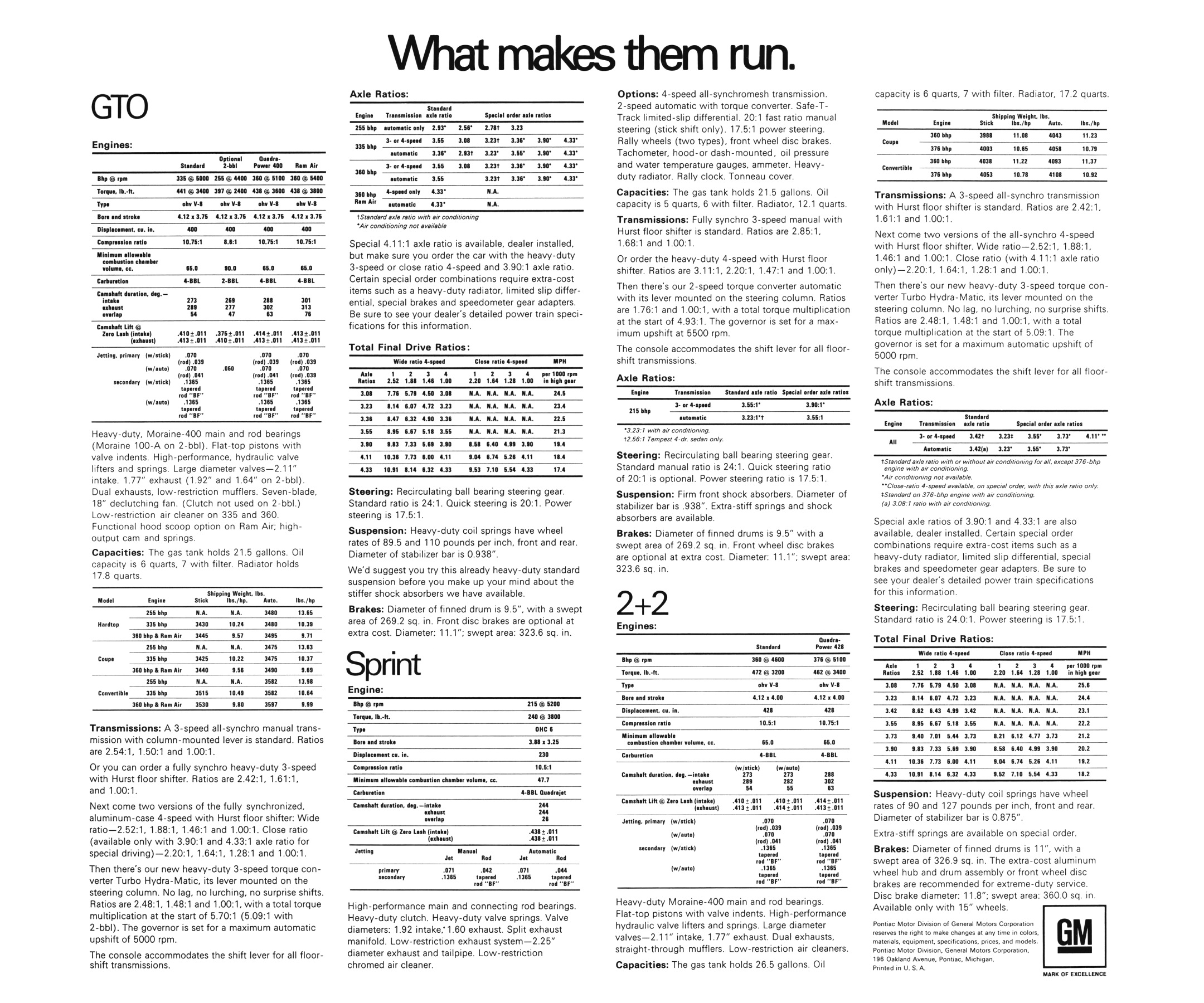 1967_Pontiac_Spec_Sheet-01