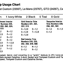 1968 Pontiac Colors & Interiors-17