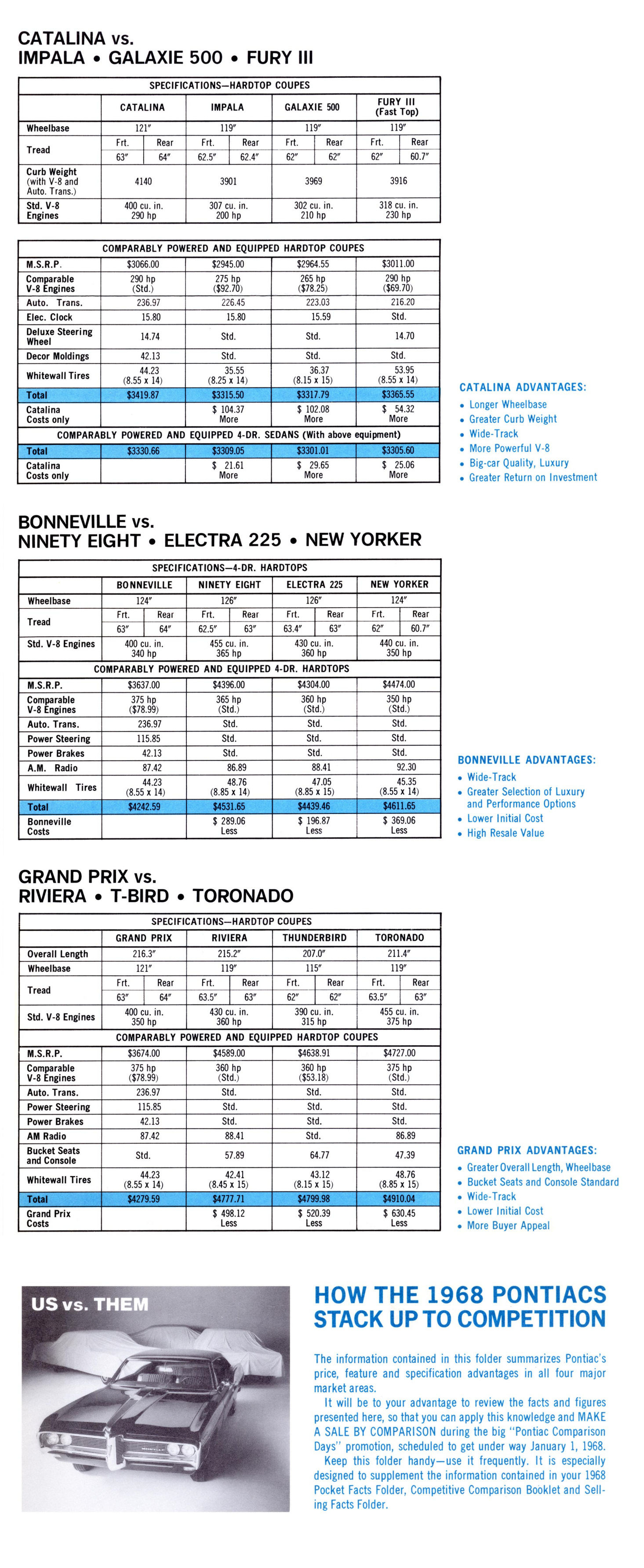 1968_Pontiac_Pocket_Comparison_Folder-01