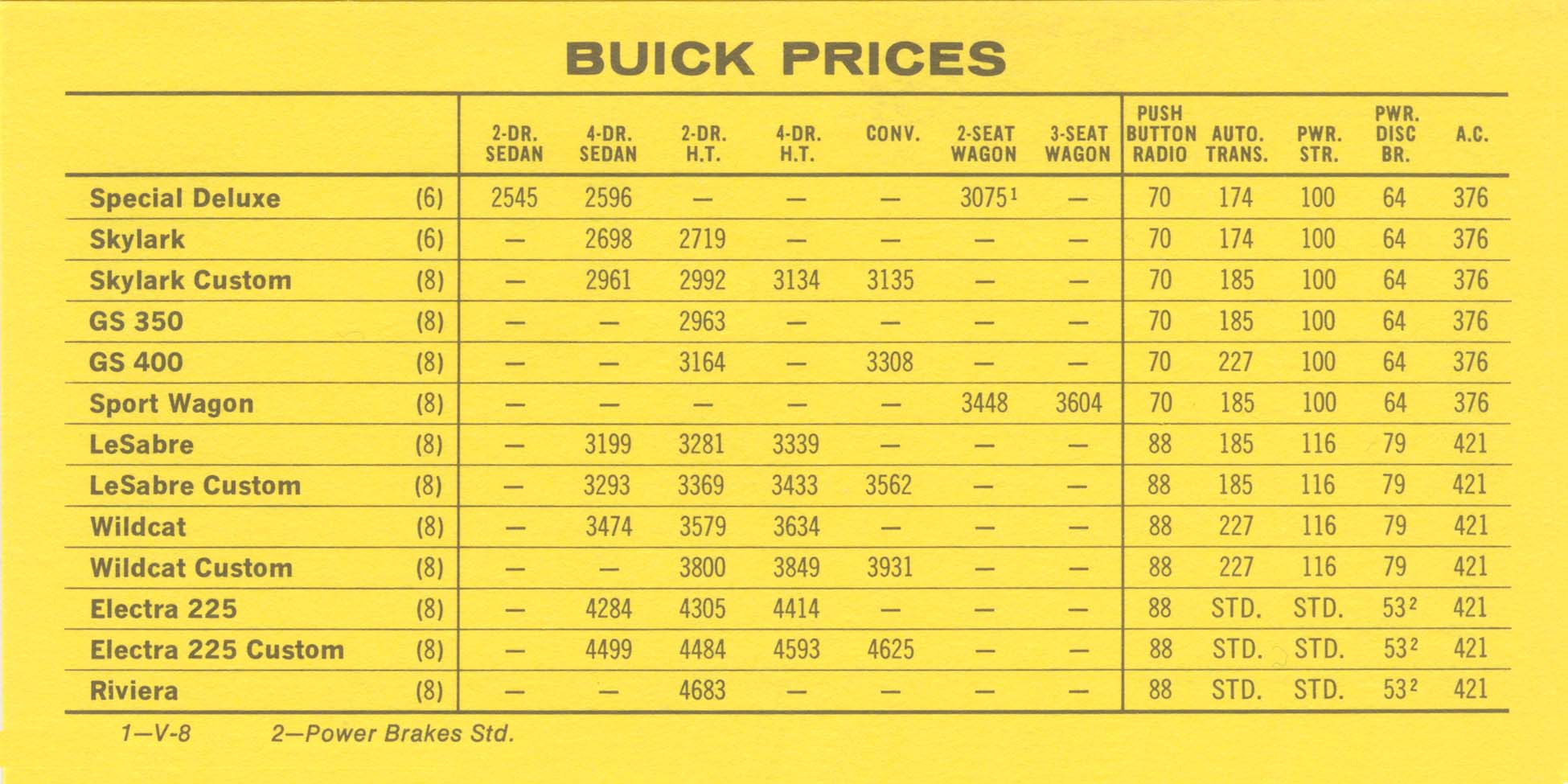 1969_Pontiac_Competitive_Comparison-08