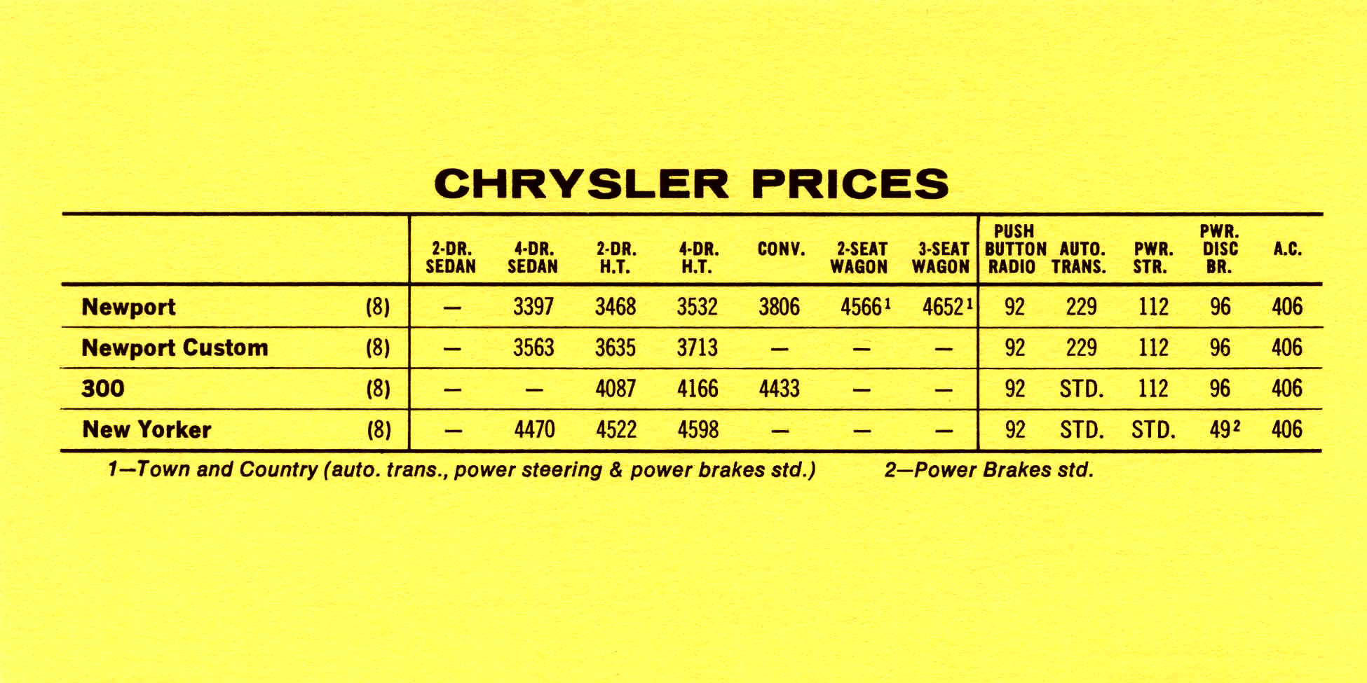 1969_Pontiac_Competitive_Comparison-16