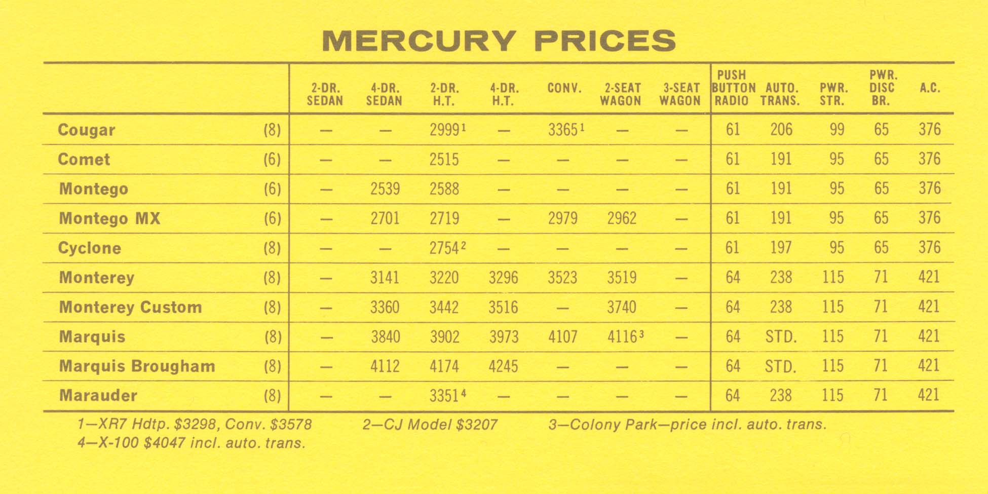 1969_Pontiac_Competitive_Comparison-20