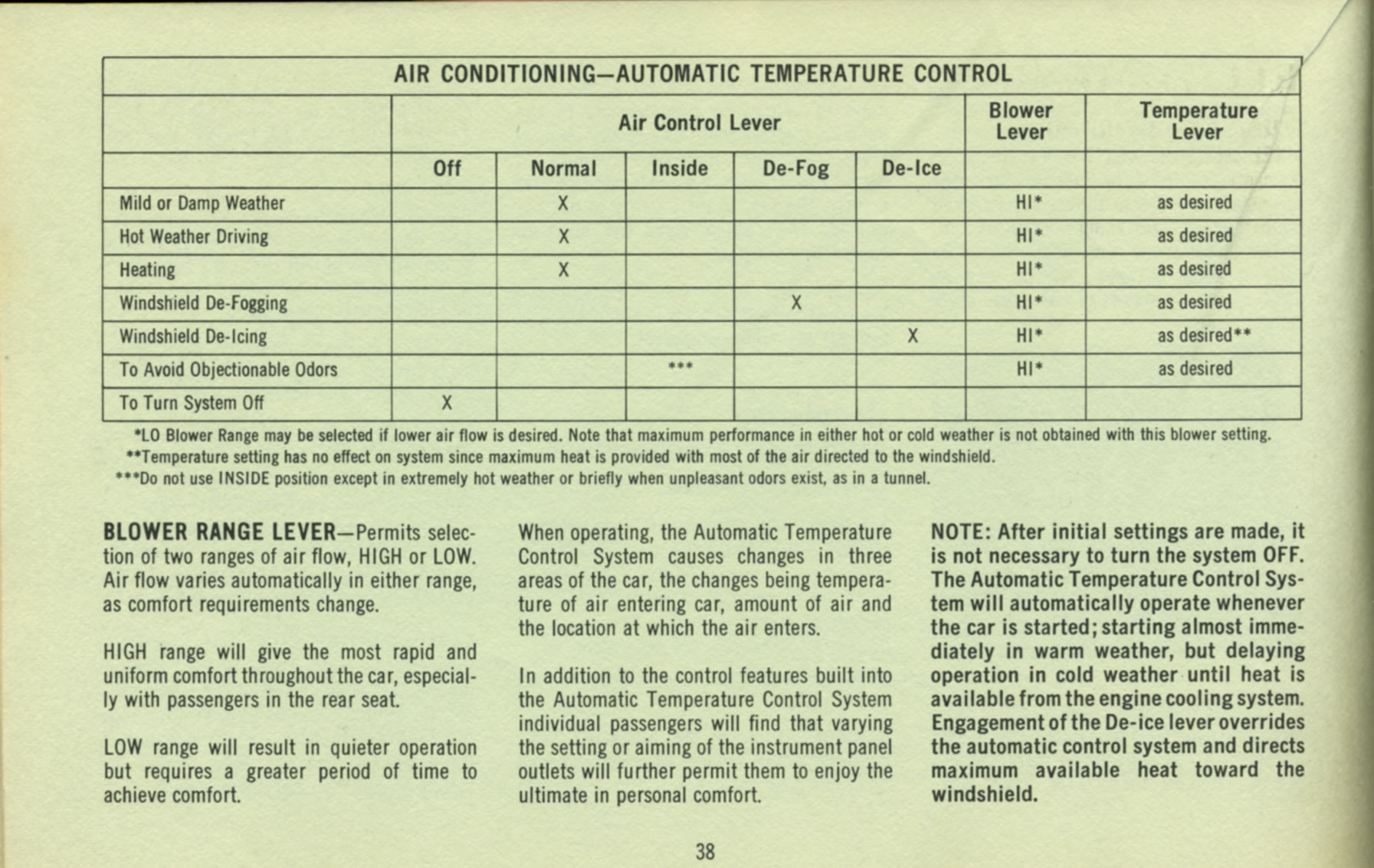 1969_Pontiac_Owners_Manual-38