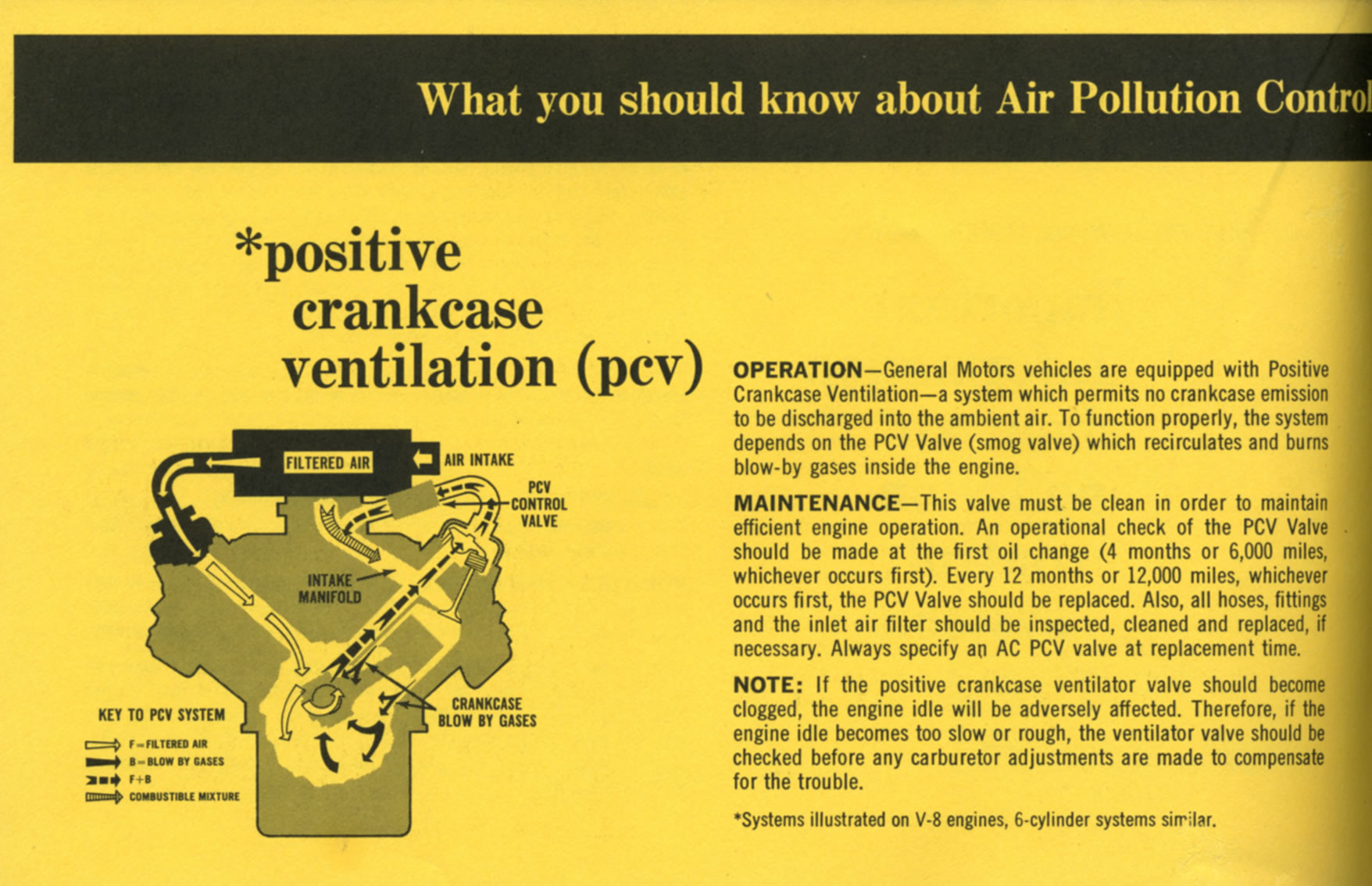 1969_Pontiac_Owners_Manual-insert_b