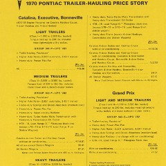 1970-Pontiac-Trailering-Price-Sheet