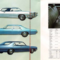 1970_Pontiac_Prestige_Brochure-23-24