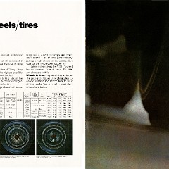 1970_Pontiac_Performance-16-17