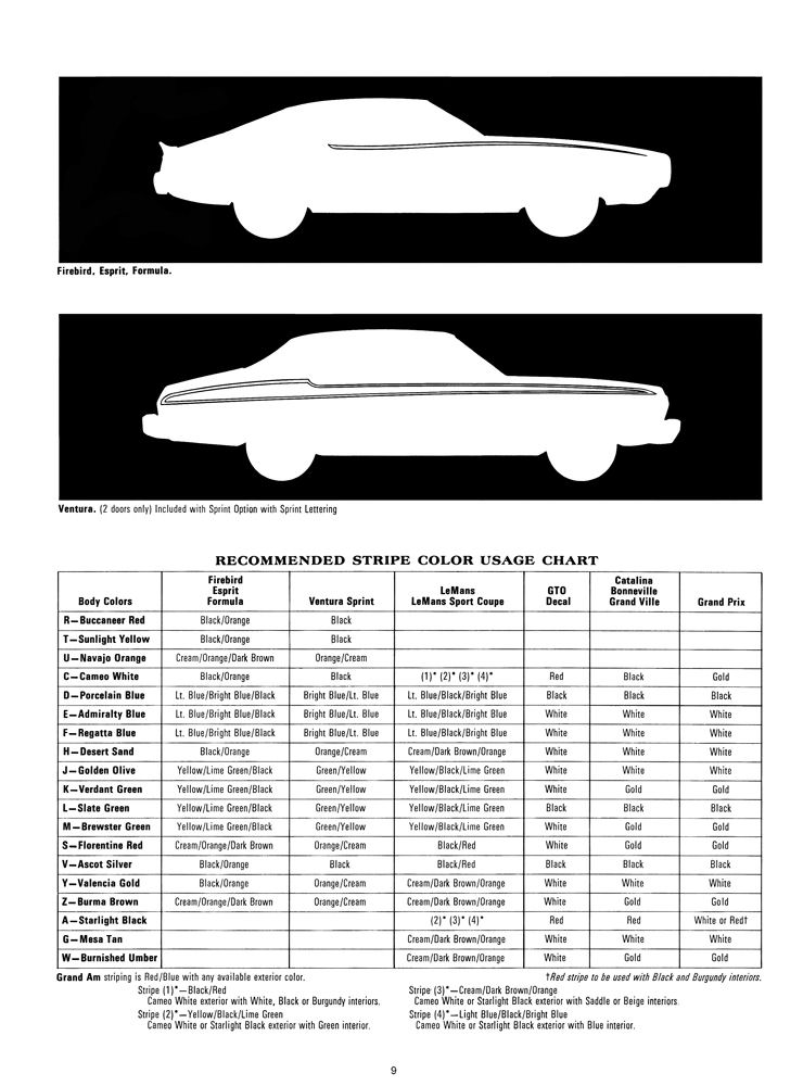 1973 Pontiac Accesories-09