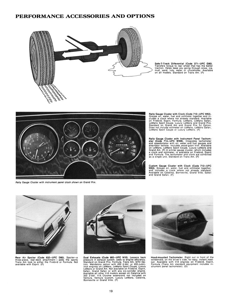 1973 Pontiac Accesories-19