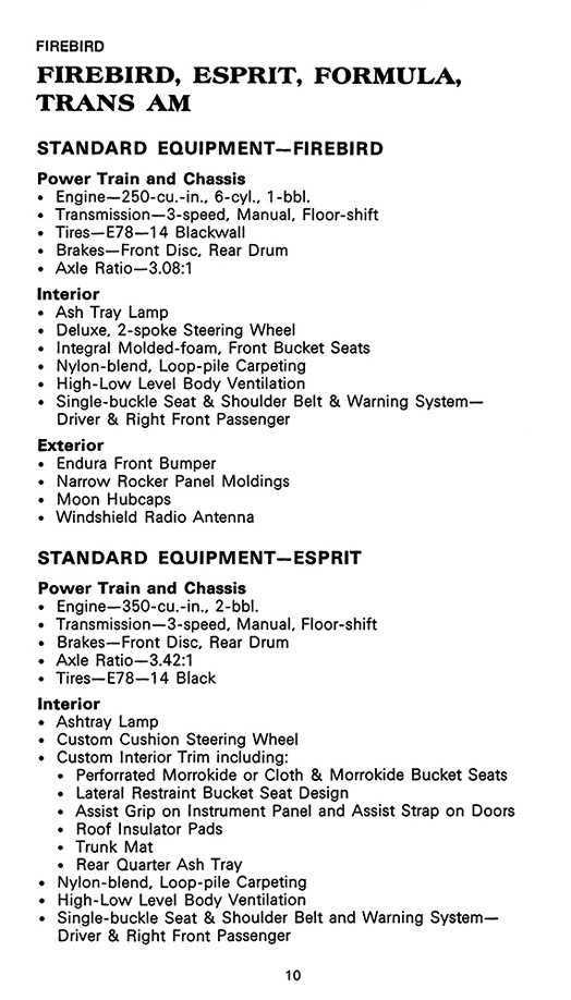 1973 Pontiac Accessorizer-10