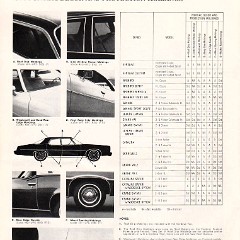 1974_Pontiac_Accessories-06
