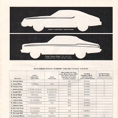 1974_Pontiac_Accessories-09