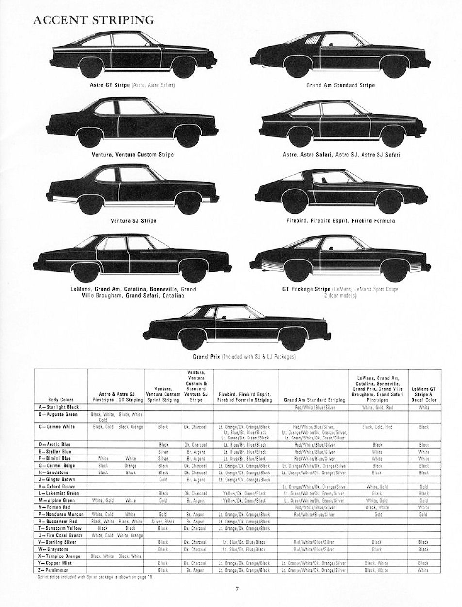 1975_Pontiac_Accessories-07