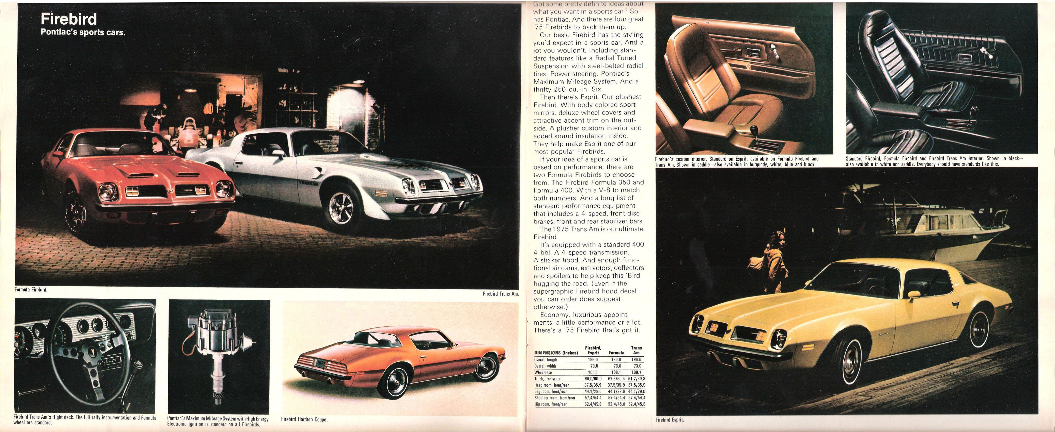 1975_Pontiac_Full_Line-06-07