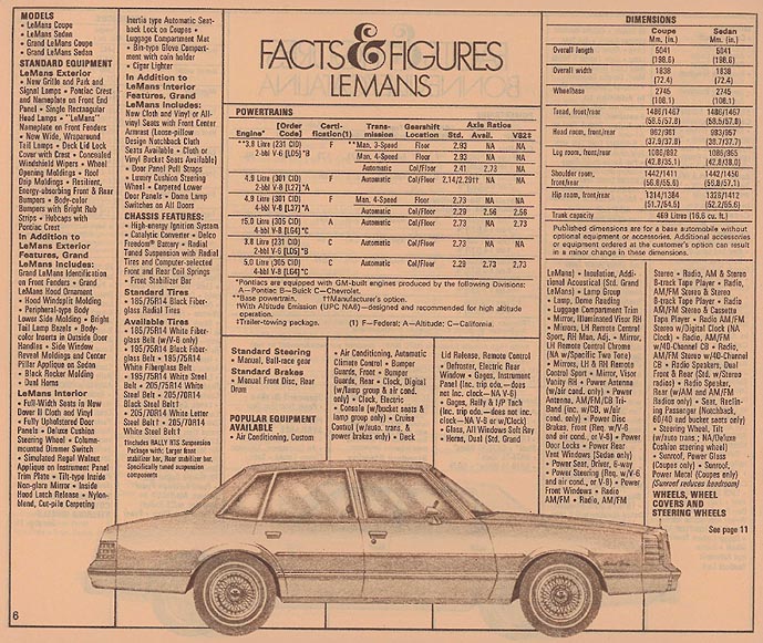 1979_Pontiac_Fact_Sheet-06