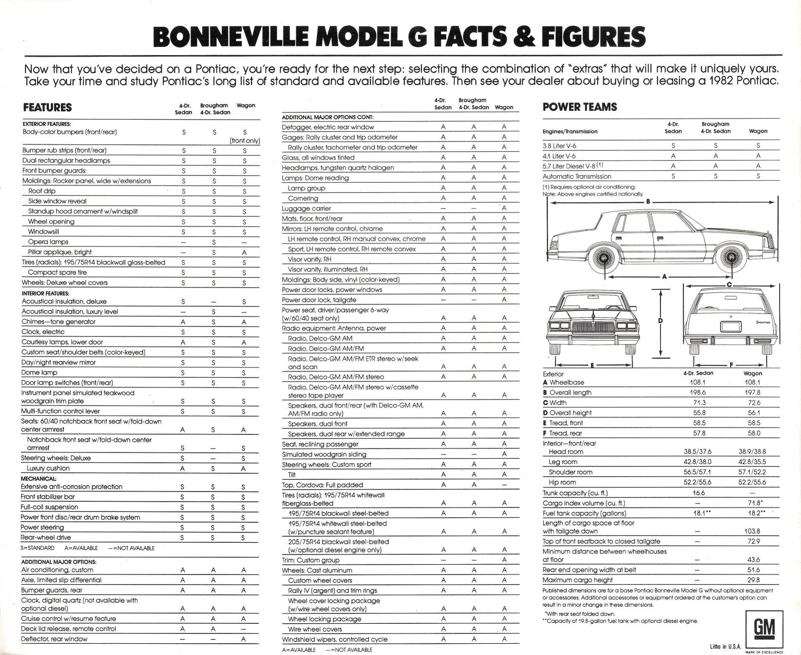 1982_Pontiac_Bonneville_G-12