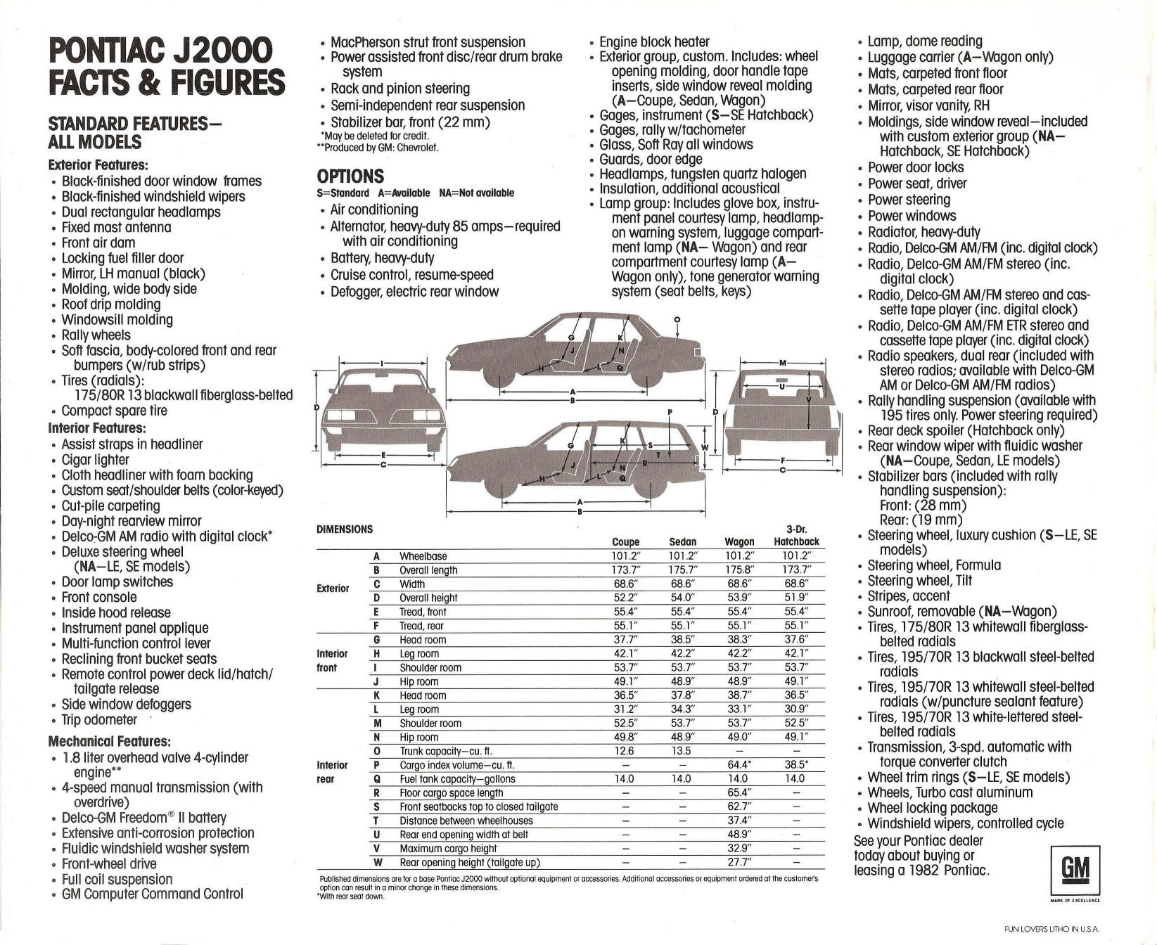 1982_Pontiac_J2000-12