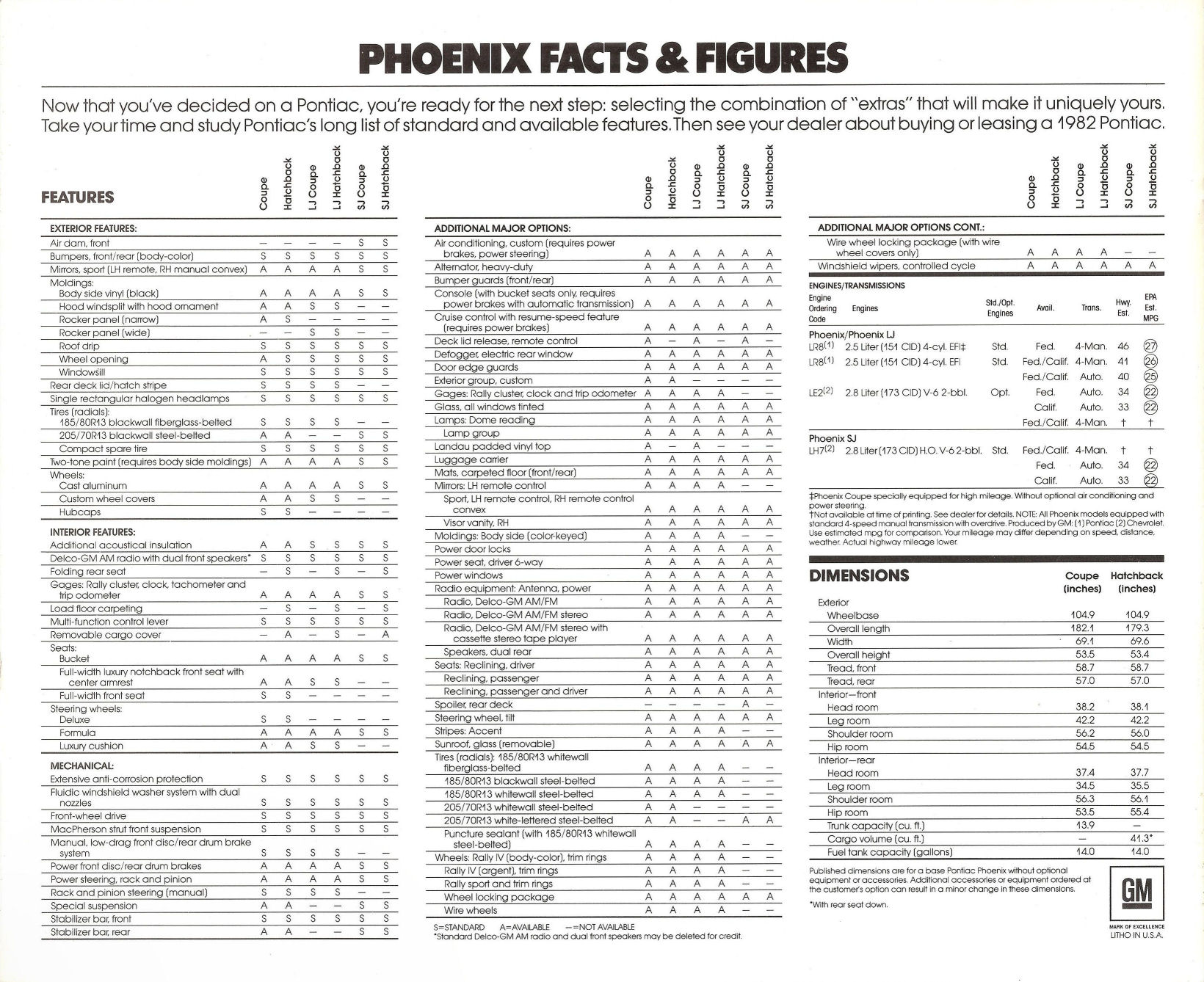 1982_Pontiac_Phoenix-12