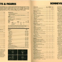 1983_Pontiac_Full_Line_Prestige-64-65