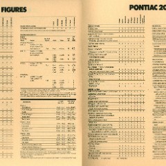 1983_Pontiac_Full_Line_Prestige-66-67