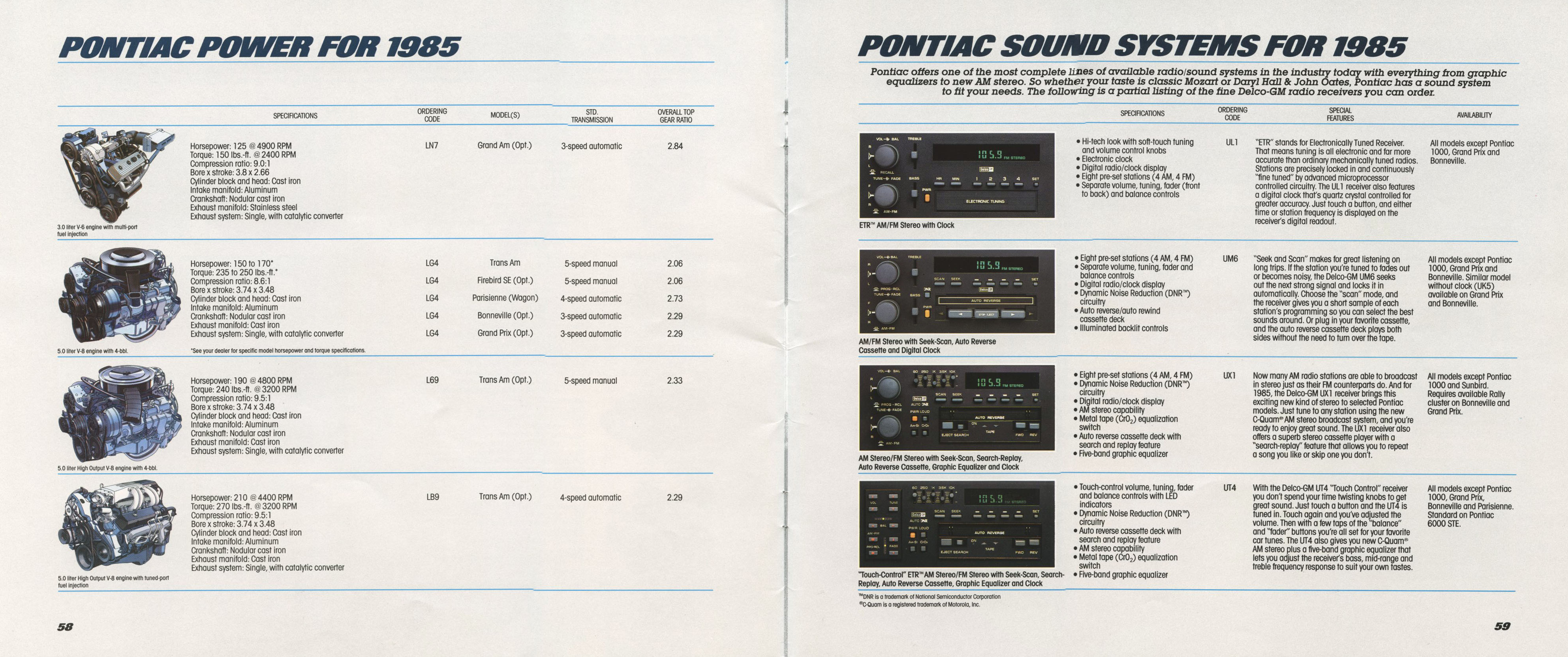 1985 Pontiac Full Line Prestige-58-59