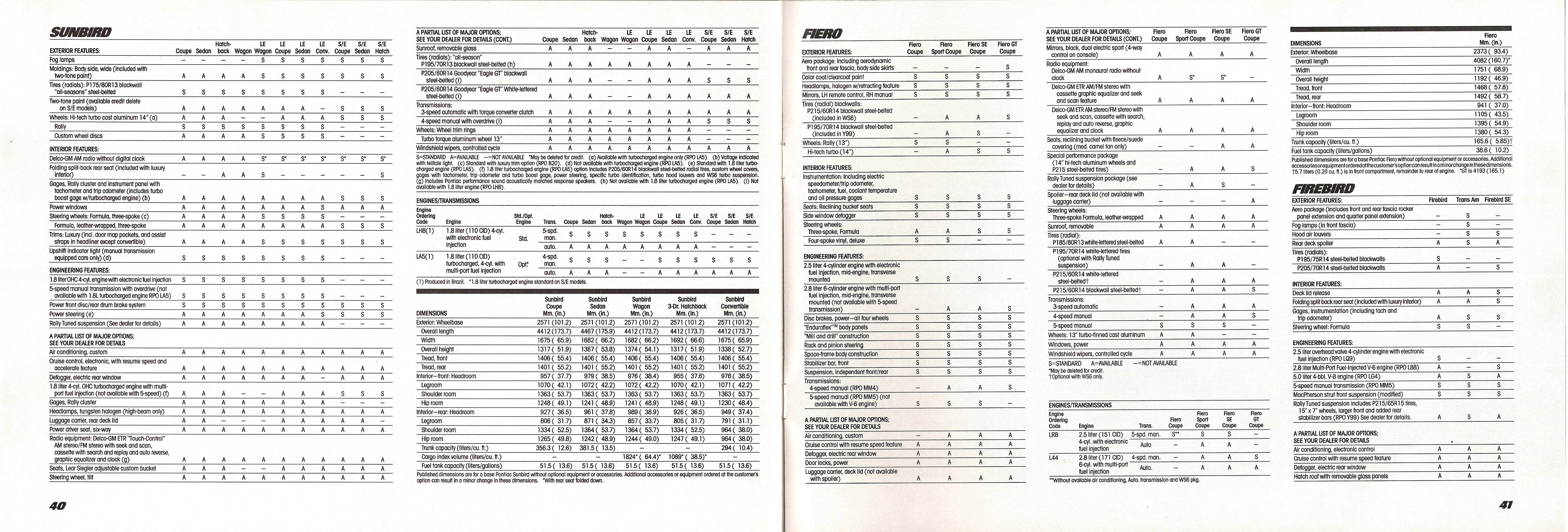 1985 Pontiac Full Line 40-41