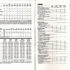 1985 Pontiac Full Line 40-41