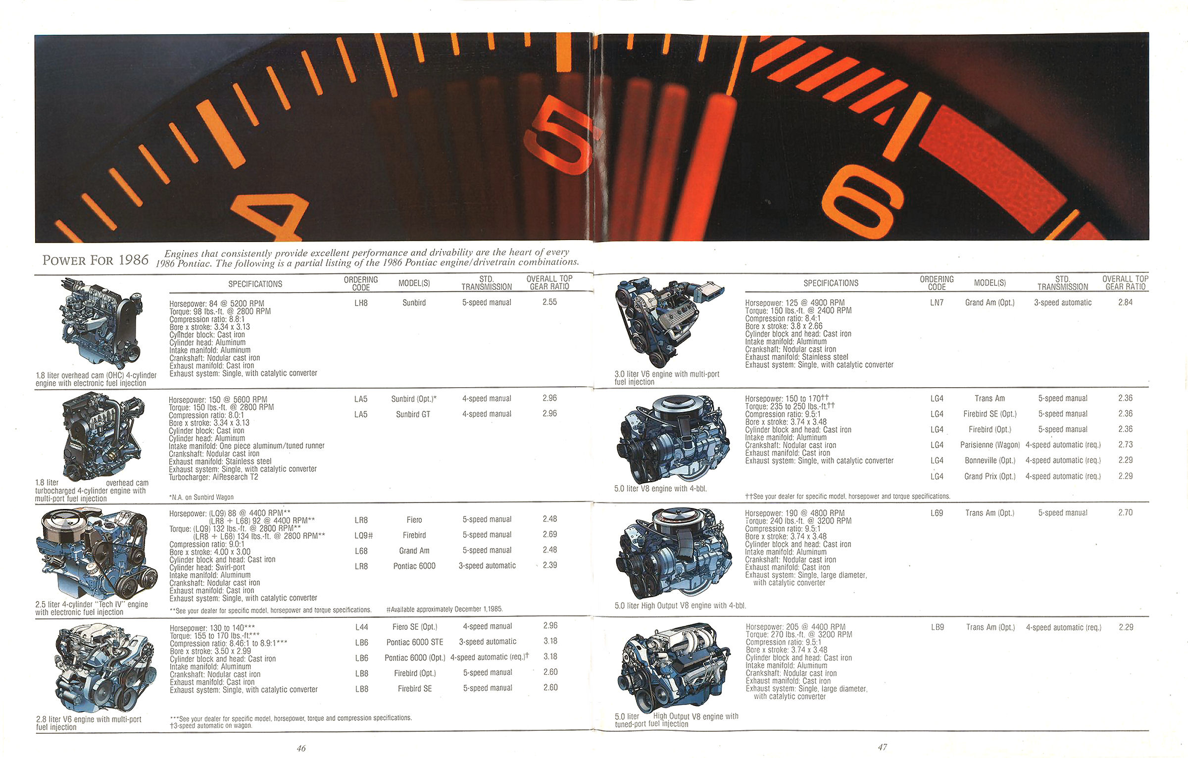 1986_Pontiac_Full_Line-46-47