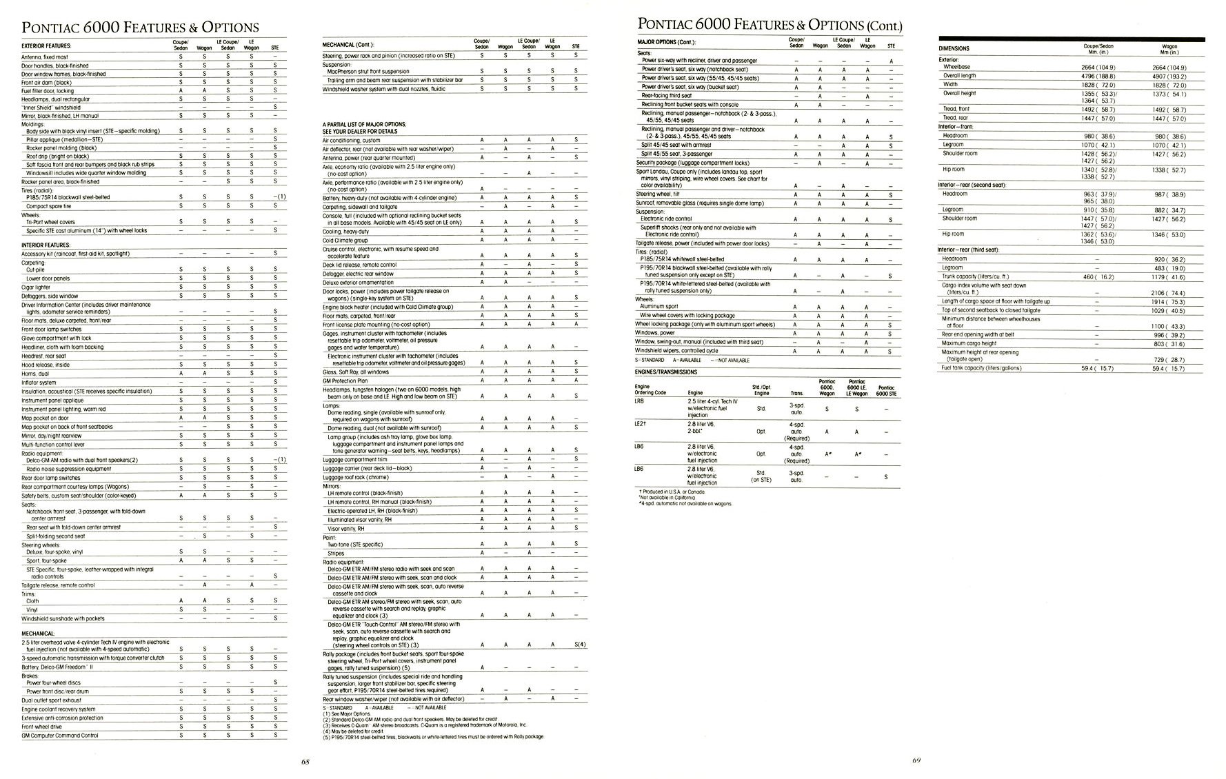 1986_Pontiac_Full_Line_Prestige-68-69