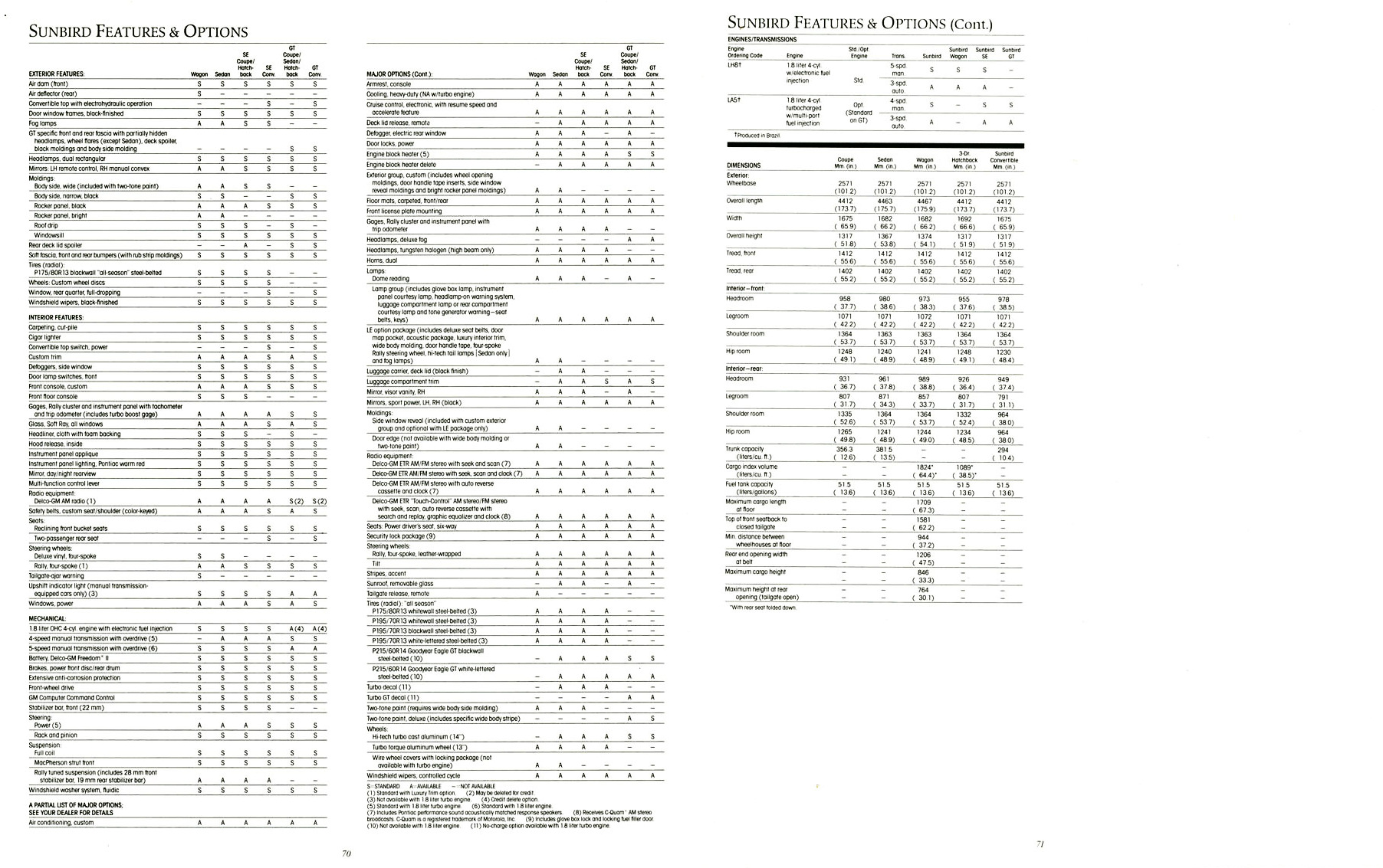 1986_Pontiac_Full_Line_Prestige-70-71