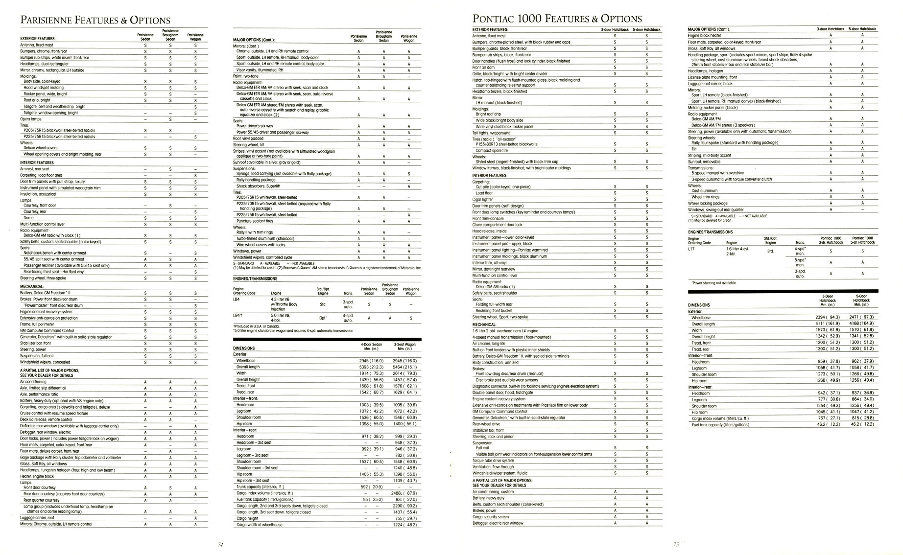 1986_Pontiac_Full_Line_Prestige-74-75