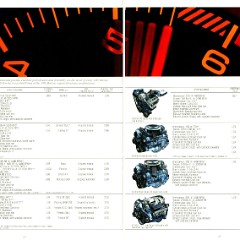 1986_Pontiac_Full_Line_Prestige-62-63