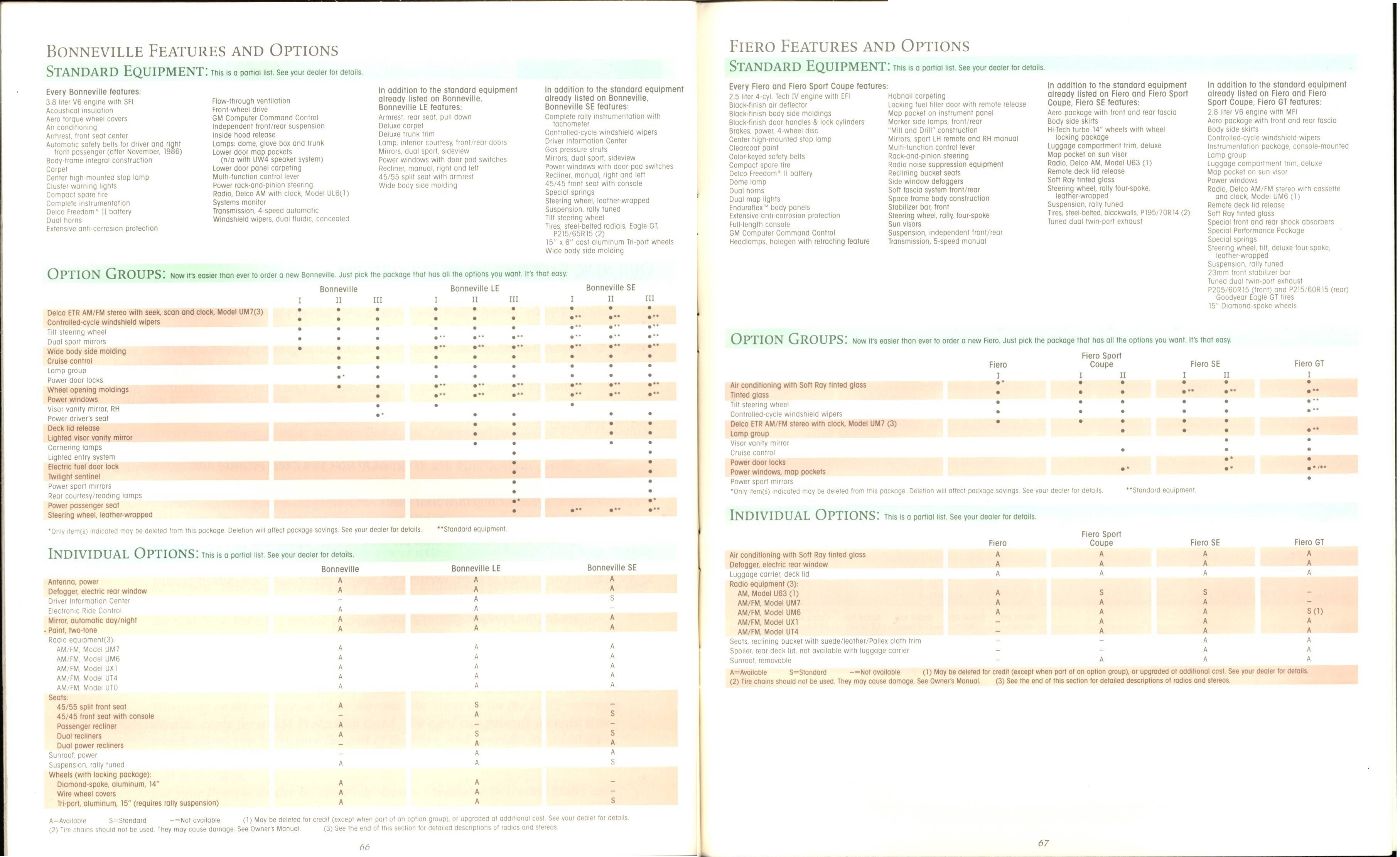 1987 Pontiac Full Line Prestige Brochure 66-67